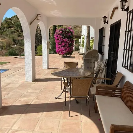 Cortijo Palmeras El Chorro